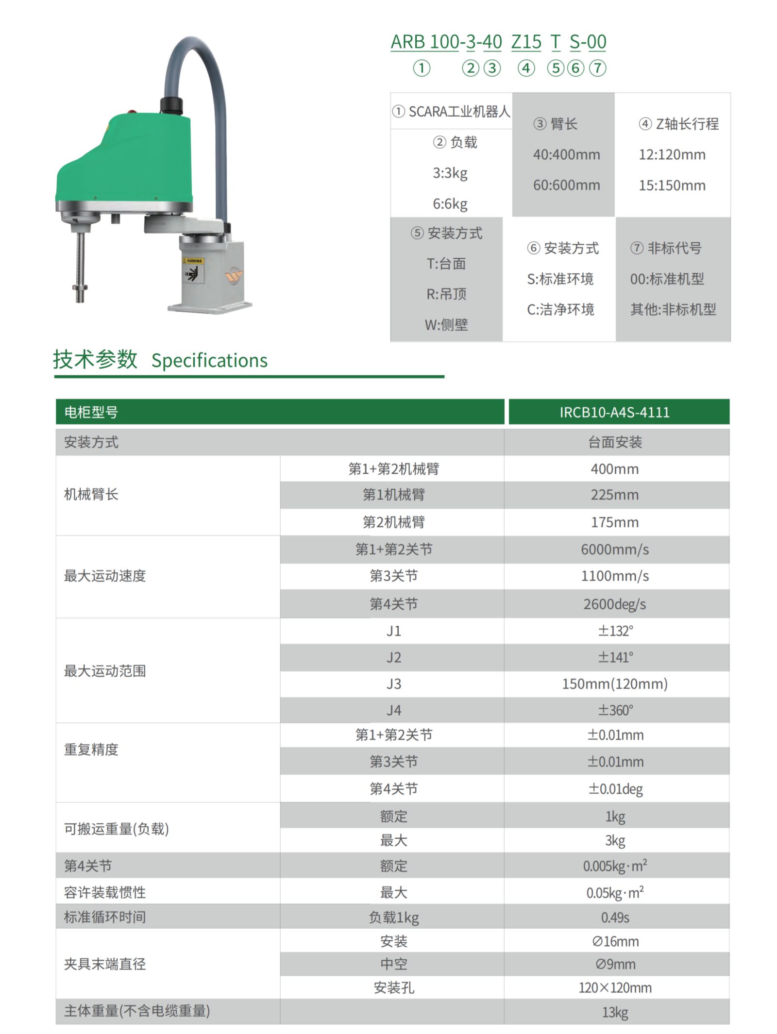 SCARA机器人整套解决方案